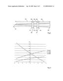 Microscope and Microscope Microexamination Procedure Method for the Measurement of the Surface Profile of an Object diagram and image