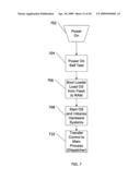 Portable electronic faxing, scanning, copying, and printing device diagram and image