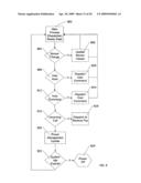 Portable electronic faxing, scanning, copying, and printing device diagram and image