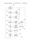 Portable electronic faxing, scanning, copying, and printing device diagram and image