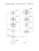 Portable electronic faxing, scanning, copying, and printing device diagram and image