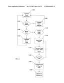 Portable electronic faxing, scanning, copying, and printing device diagram and image