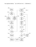 Portable electronic faxing, scanning, copying, and printing device diagram and image