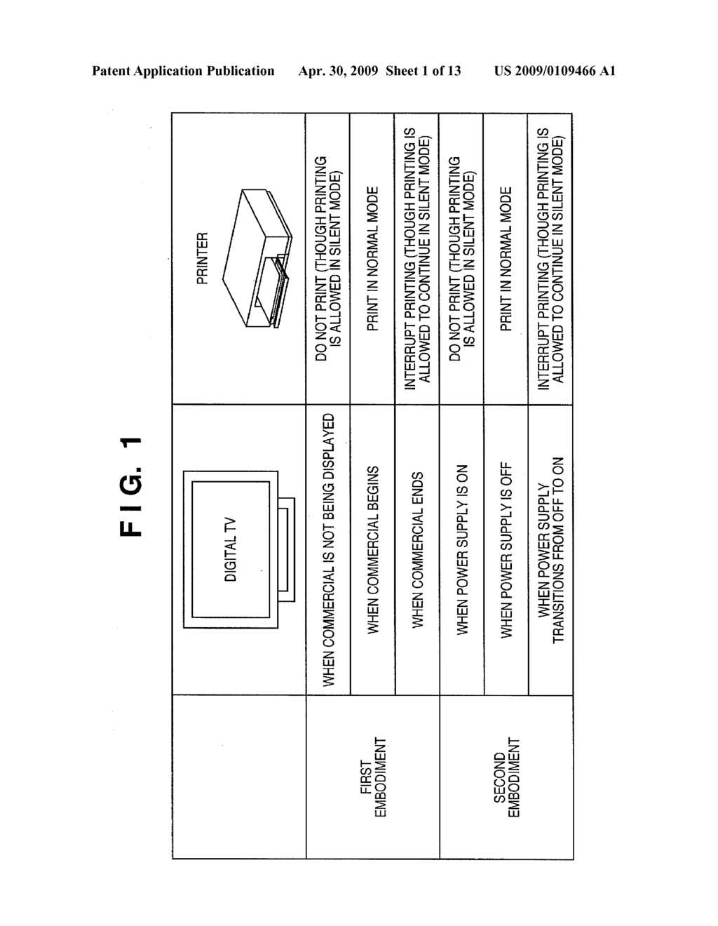 IMAGE FORMING APPARATUS AND CONTROL METHOD THEREOF - diagram, schematic, and image 02