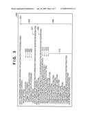 DATA TRANSMISSION APPARATUS AND METHOD diagram and image