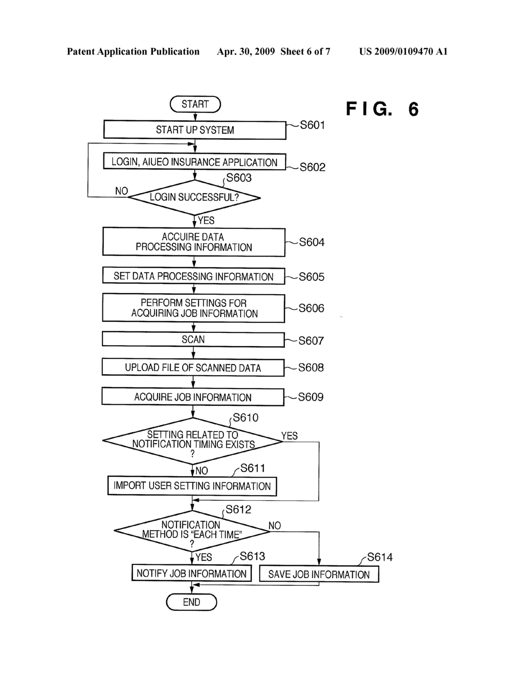 DATA TRANSMISSION APPARATUS AND METHOD - diagram, schematic, and image 07