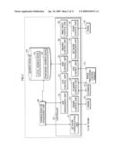 Image Transmission System diagram and image