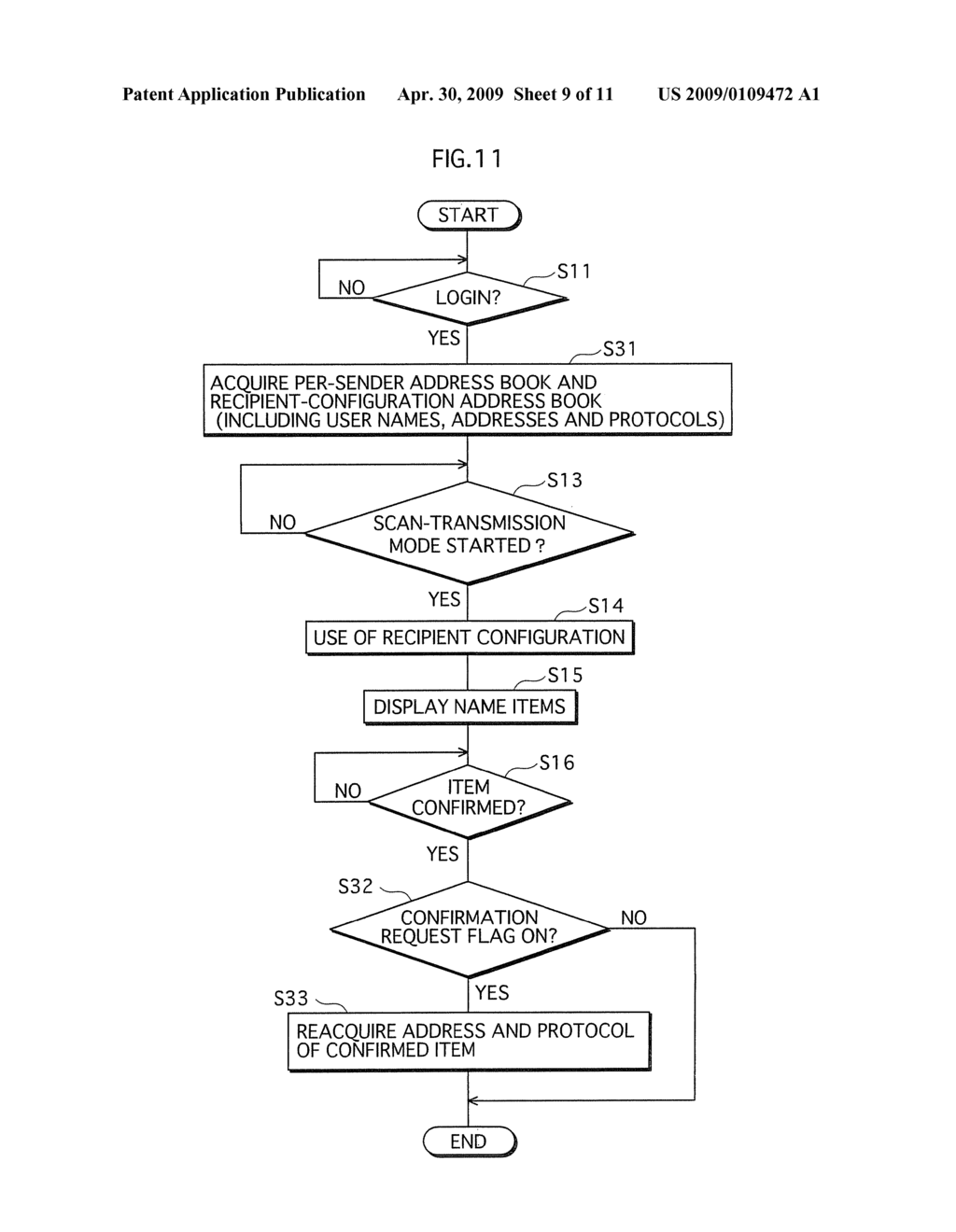 Image Transmission System - diagram, schematic, and image 10