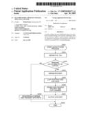 DATA PROCESSING APPARATUS AND DATA PROCESSING METHOD diagram and image