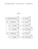 DATA PROCESSING APPARATUS AND DATA PROCESSING METHOD diagram and image