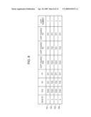 DATA PROCESSING APPARATUS AND DATA PROCESSING METHOD diagram and image