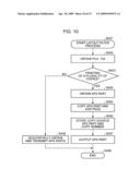 DATA PROCESSING APPARATUS AND DATA PROCESSING METHOD diagram and image