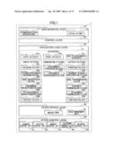 Image processing apparatus and application execution method diagram and image