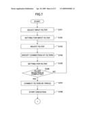 Image processing apparatus and application execution method diagram and image