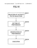 Image processing apparatus and application execution method diagram and image