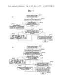 Image processing apparatus and application execution method diagram and image