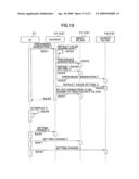 Image processing apparatus and application execution method diagram and image