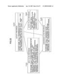 Image processing apparatus and application execution method diagram and image