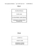 Information processing apparatus and information processing method diagram and image