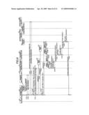 Information processing apparatus and information processing method diagram and image