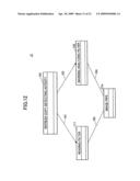 Information processing apparatus and information processing method diagram and image