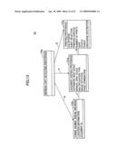 Information processing apparatus and information processing method diagram and image