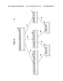 Information processing apparatus and information processing method diagram and image