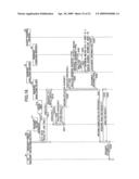 Information processing apparatus and information processing method diagram and image