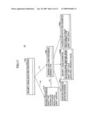 Information processing apparatus and information processing method diagram and image