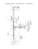 SCANNING LASER MICROSCOPE diagram and image