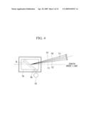 SCANNING LASER MICROSCOPE diagram and image