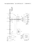 SCANNING LASER MICROSCOPE diagram and image