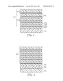 MULTI-COMPONENT FILMS FOR OPTICAL DISPLAY FILTERS diagram and image