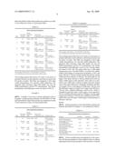 MULTI-COMPONENT FILMS FOR OPTICAL DISPLAY FILTERS diagram and image