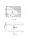 DISPLAY PANEL WITH IMPROVED REFLECTIVITY diagram and image