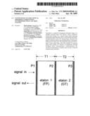 Continuously tunable optical dispersion compensation synthesizers using cascaded etalons diagram and image