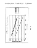 Continuously tunable optical dispersion compensation synthesizers using cascaded etalons diagram and image