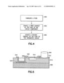 Method of protecting circuits using integrated array fuse elements and process for fabrication diagram and image