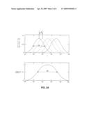 LASER ILLUMINATED BACKLIGHT FOR FLAT PANEL DISPLAYS diagram and image