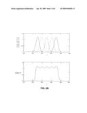 LASER ILLUMINATED BACKLIGHT FOR FLAT PANEL DISPLAYS diagram and image