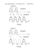 NONVOLATILE SEMICONDUCTOR MEMORY DEVICE diagram and image