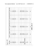 NON-VOLATILE MULTILEVEL MEMORY CELL PROGRAMMING diagram and image