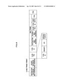 Flooding reduction method diagram and image