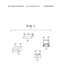 WIRELESS COMMUNICATION APPARATUS AND METHOD OF CONTROLLING THE SAME diagram and image