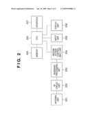 WIRELESS COMMUNICATION APPARATUS AND METHOD OF CONTROLLING THE SAME diagram and image