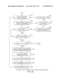 SYSTEM AND METHOD FOR BURST CHANNEL ACCESS OVER WIRELESS LOCAL AREA NETWORKS diagram and image