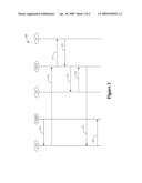 METHOD OF INTEGRATING FEMTOCELLS IN A PACKET CABLE MULTIMEDIA ARCHITECTURE diagram and image