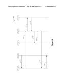 METHOD OF INTEGRATING FEMTOCELLS IN A PACKET CABLE MULTIMEDIA ARCHITECTURE diagram and image