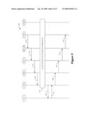 METHOD OF INTEGRATING FEMTOCELLS IN A PACKET CABLE MULTIMEDIA ARCHITECTURE diagram and image