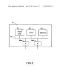 COMMUNICATION SYSTEM AND GATEWAY APPARATUS diagram and image